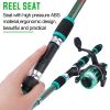 Sougayilang Travel Telescopic Fishing Rod Glass Fiber Fishing Pole - Red