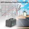 GOFORT Portable Power Station;  1100Wh Solar Generator With 1200W (Peak 2000W) AC Outlets;   Backup Power Lithium Battery Pack  - FJ UA1100